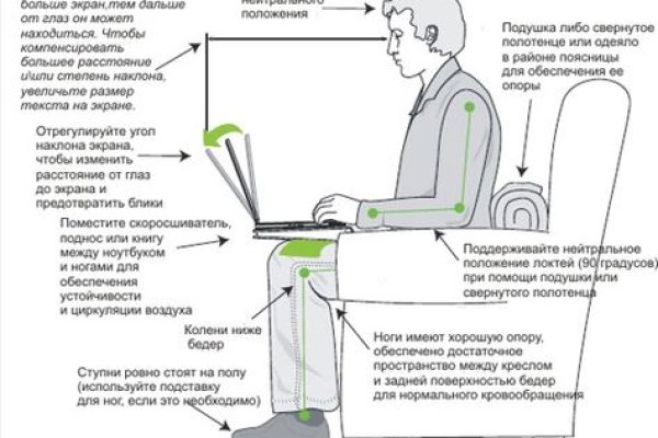 Кракен маркетплейс в россии